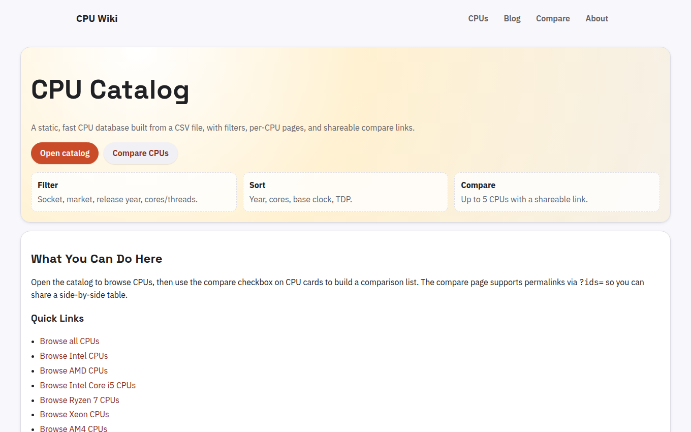 Project preview: CPU Wiki